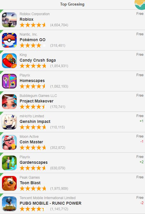 十大ios手游游戏排行榜,十大ios战略游戏排行