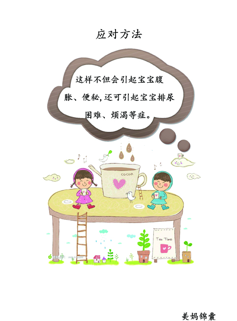 幼儿肠痉挛什么症状,肠痉挛是个什么病症