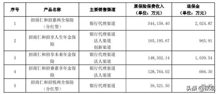 电信移动联通三家公司由谁管,移动联通电信三大巨头