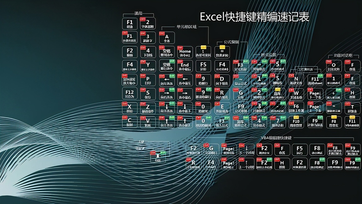 如何将excel作为桌面壁纸,用excel做四象限电脑桌面壁纸