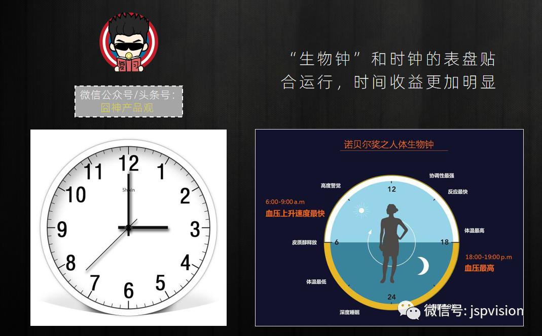 9条反常，跳跃，矛盾的“认知粹片”，但却极有可能助你提升