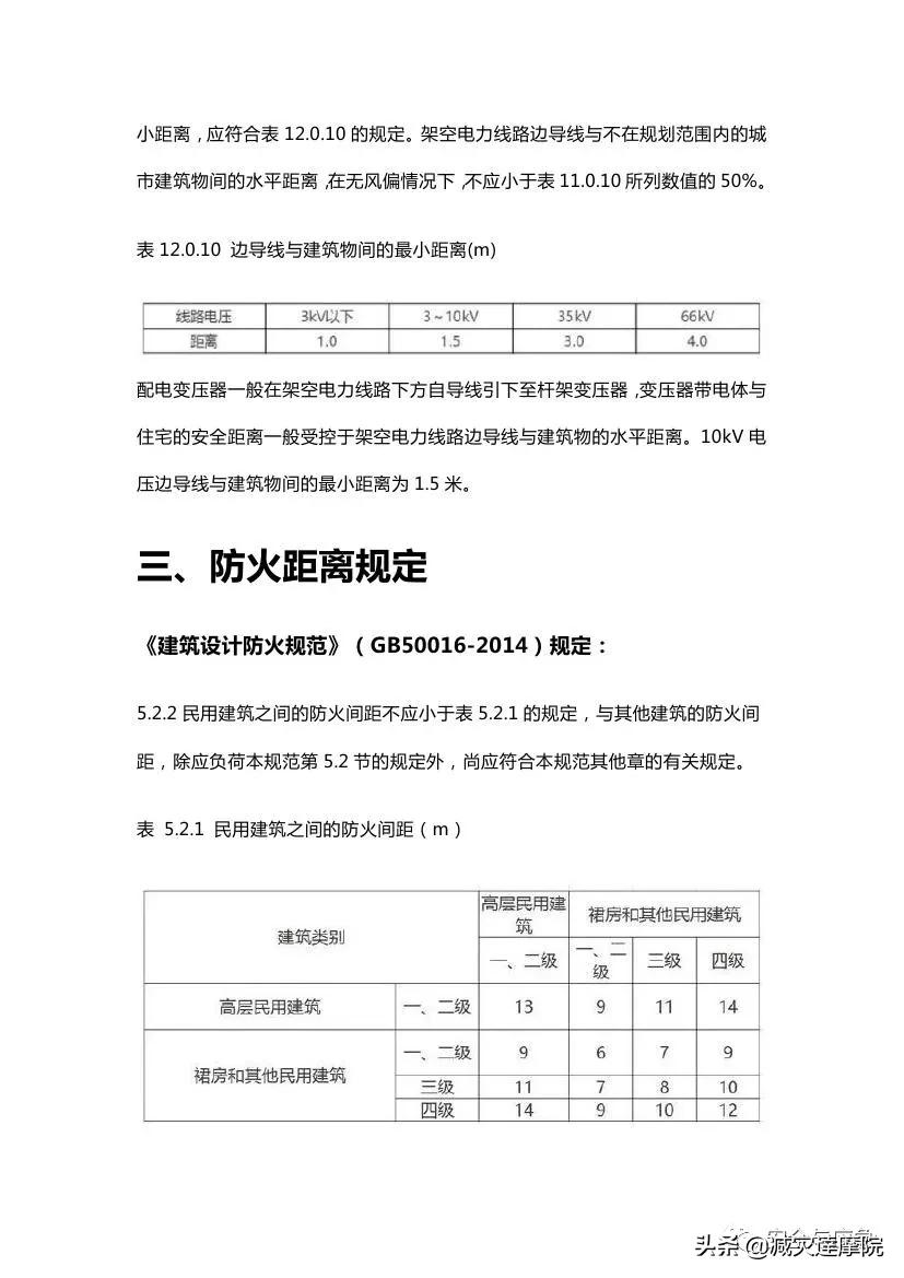 安全知识：最全安全距离汇总，不能再全了！