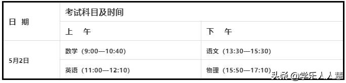 广州2019113中学招生,广州2019民办中学校招生