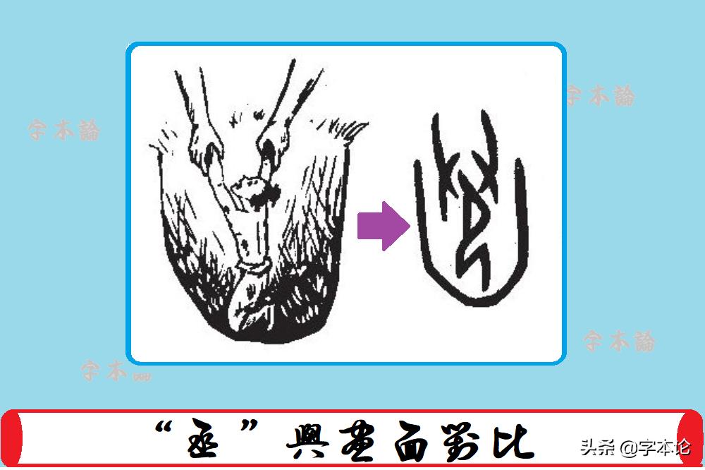 古文字里的奥秘：一人陷于深坎中，人之两侧有两只手，这是何字？