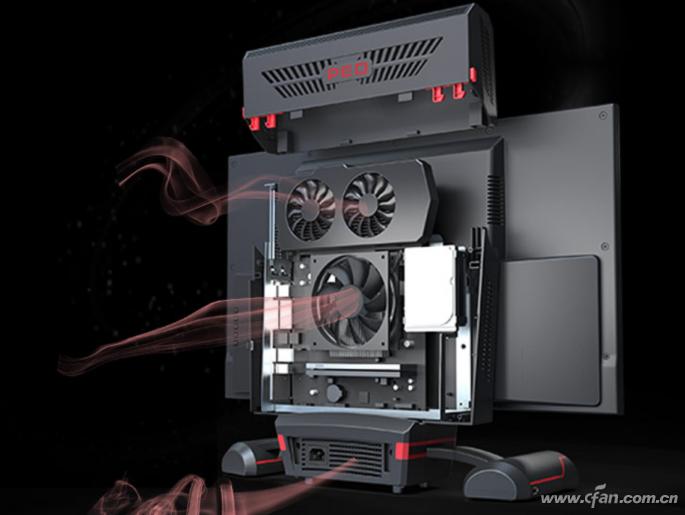 从电脑棒、游戏本再到台式机PC是体积越大性能越强吗？