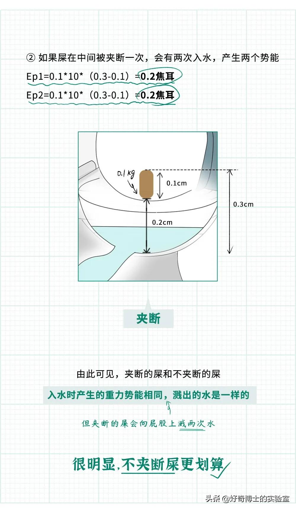 为什么大便总是想把屎夹断,大便到底该不该夹断