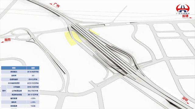 增城踩盘|品秀星图和公园上城“神仙打架”，给你会怎么选择？