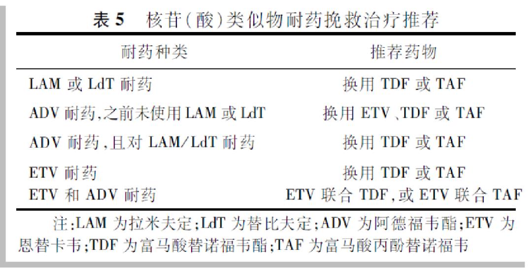 3.18大咖访谈回忆！你关注的问题，专家为您权威解答！