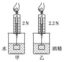 八下物理浮力中考试题讲解,八下物理浮力常考题及解析