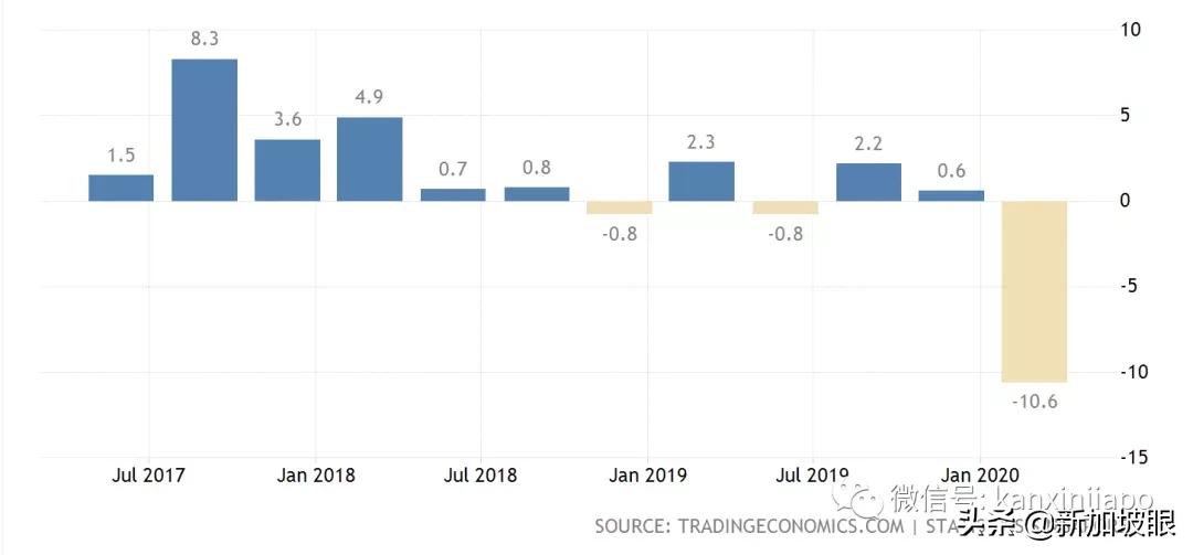 李显龙回应新加坡福利,李显龙新加坡最新消息