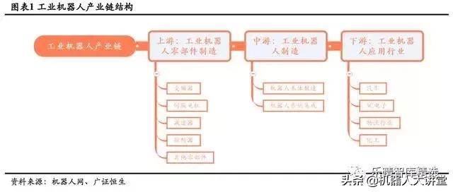 agv移动机器人市场井喷式增长,智能agv机器人市场前景