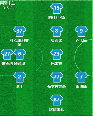 复盘国米巴萨,复盘阿根廷夺冠