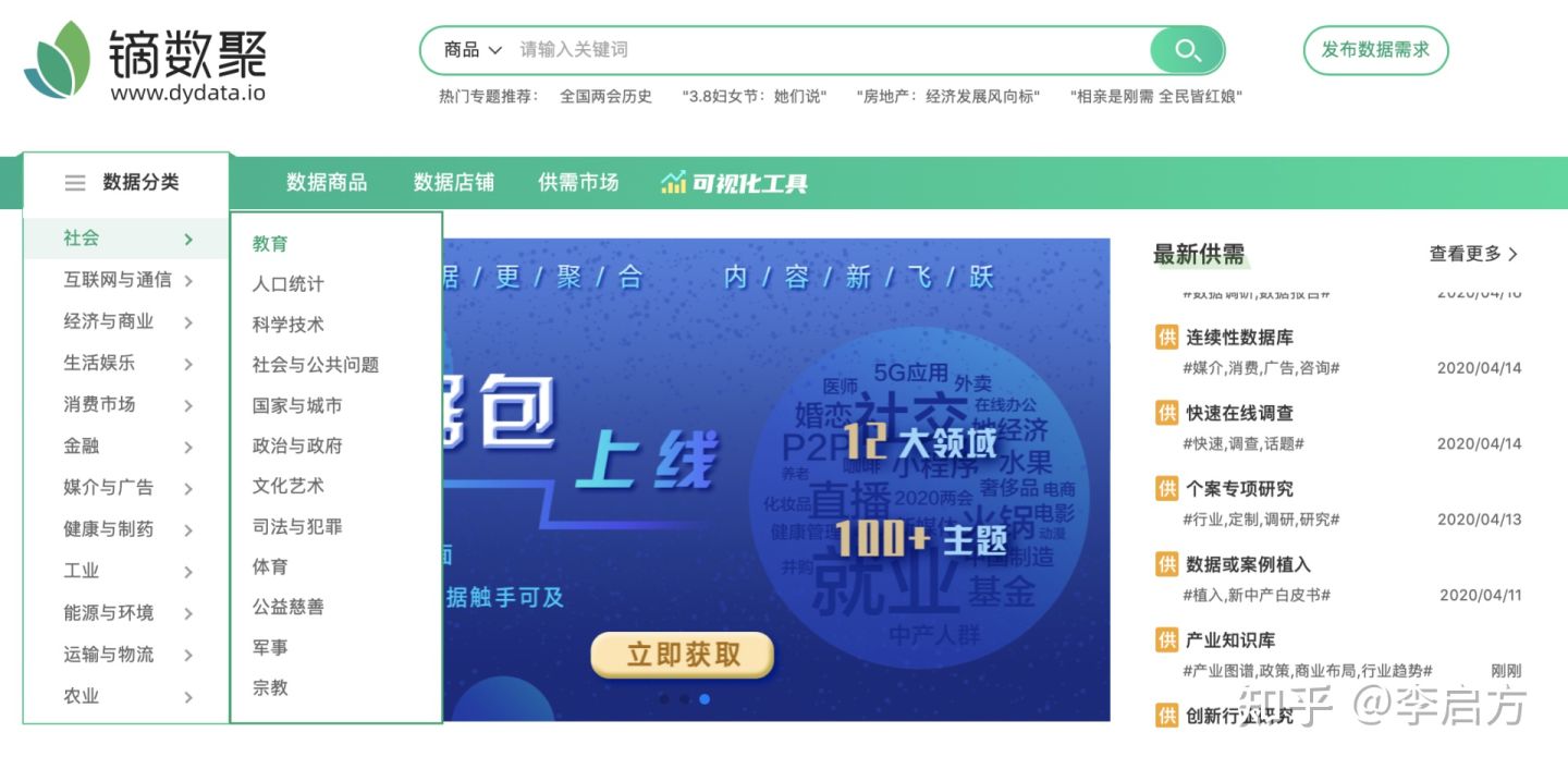 数据分析应该知道的平台,关于趋势的简短数据分析报告