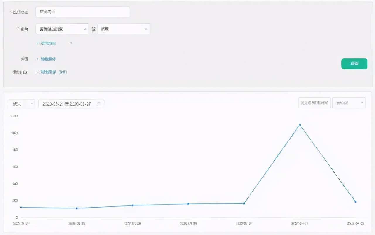 门店运营数据指标分析,视频号数据指标分析