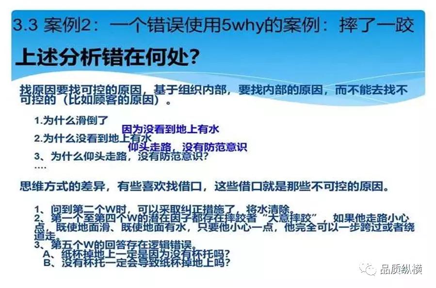 5why的优点,5why一定要问5个为什么吗