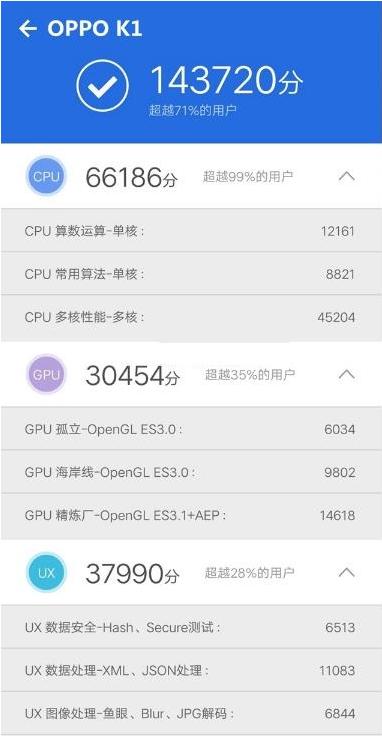 oppok10x和光荣8x哪个好,oppok1对比光荣8x跑分