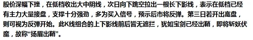 抄底60分钟k线图解,最适合抄底的30种技术形态附图