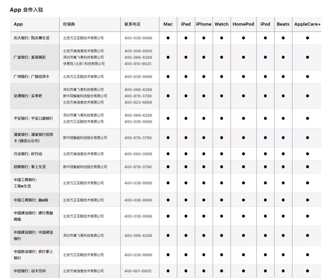哪个平台买新iphone靠谱又便宜,哪个平台买iphone便宜并且是正品