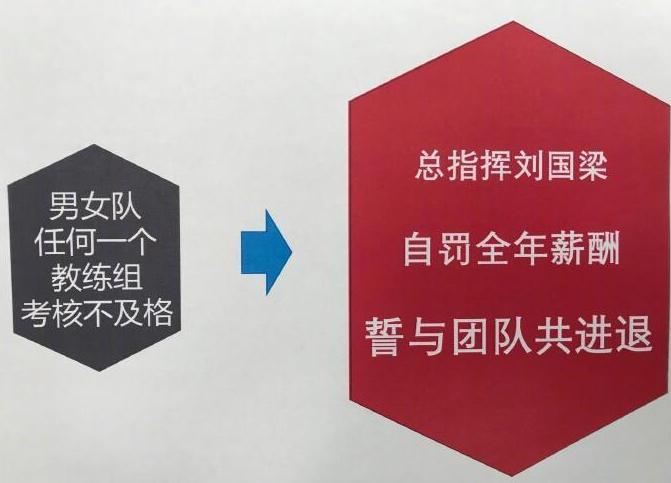 操碎了心还得不到认可,操碎了心还是一文不值