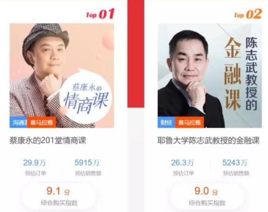 如何低成本高收益创业,周鸿祎创业是财富自由的唯一方法