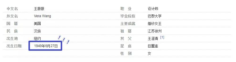 “不老女神”VeraWang，71岁的漫画腿，实在太slay了