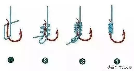 绑鱼钩子线怎么绑才不容易切线,绑鱼钩的方法钩怎么绑在主线上