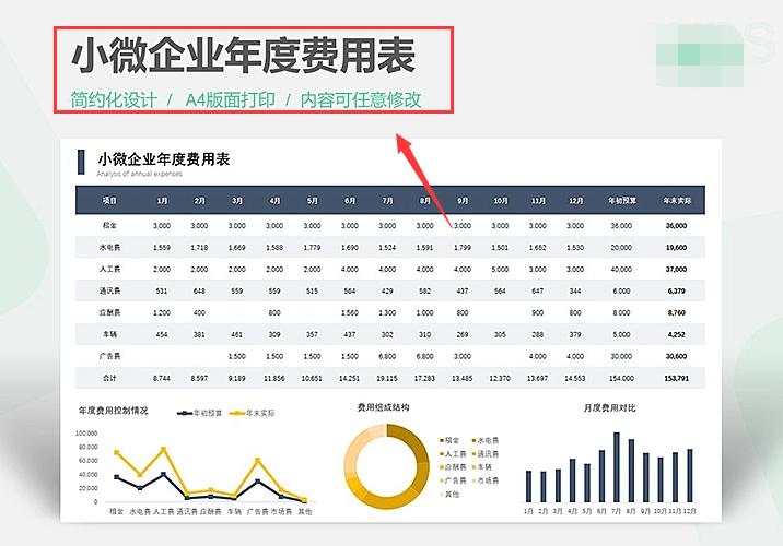 财务固定资产管理表,资产资金管理表格模板
