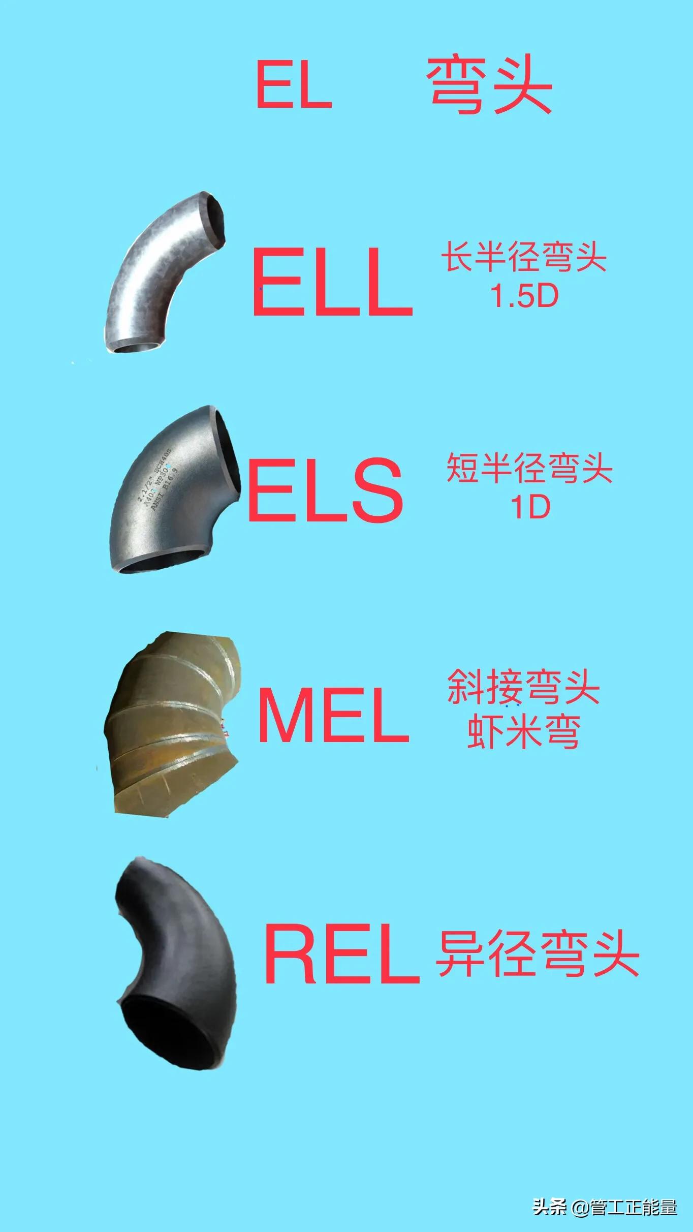 管道检测一些常用术语,管道术语英汉对照表