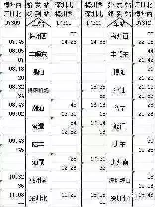 梅汕高铁将在年底开通广州到梅州,梅汕高铁在梅州哪