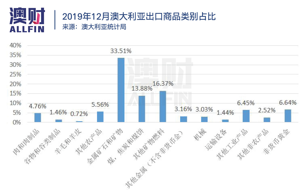 中国工厂停工会导致什么情况,中国工厂停产对各国有什么影响