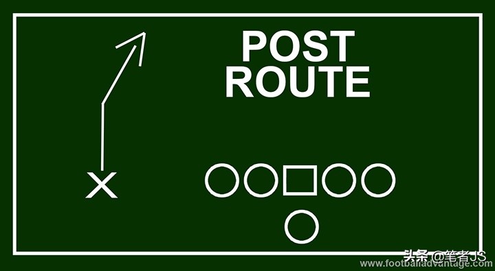 nfl单赛季精彩接球,nfl10大接球