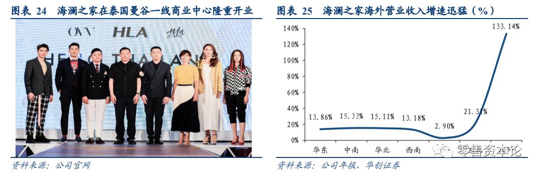 国民男装第一品牌,国民男装工厂线上直销