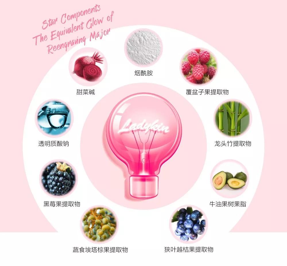 科颜氏淡斑小白瓶和小灯泡哪个好,科颜氏提亮美白