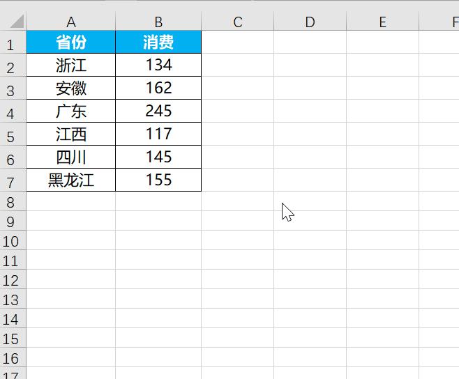 复制粘贴快捷键ctrl+c实操,ctrl+d向下复制粘贴要怎么操作