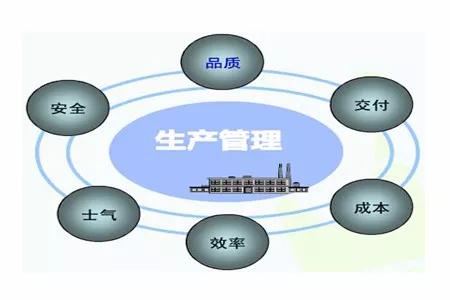 pmc岗位职责说明书培训经历怎么写,pmc计划员岗位职责及内容文档