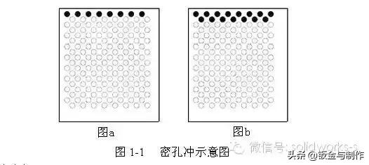 钣金结构设计手册软件,钣金设计工艺基础知识