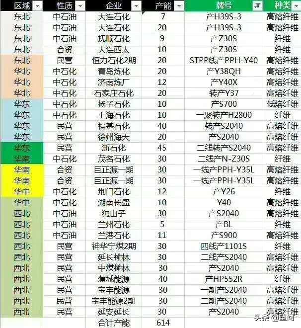 全国各地戴口罩,现在全国戴口罩的要求