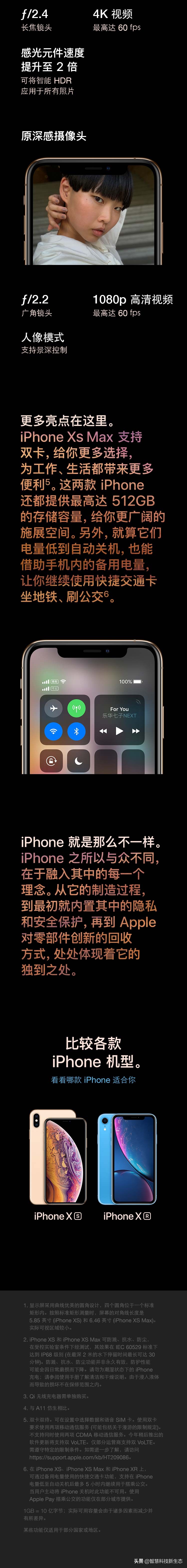 苹果xsmax深度测评,看看苹果iphonexsmax有多耐用
