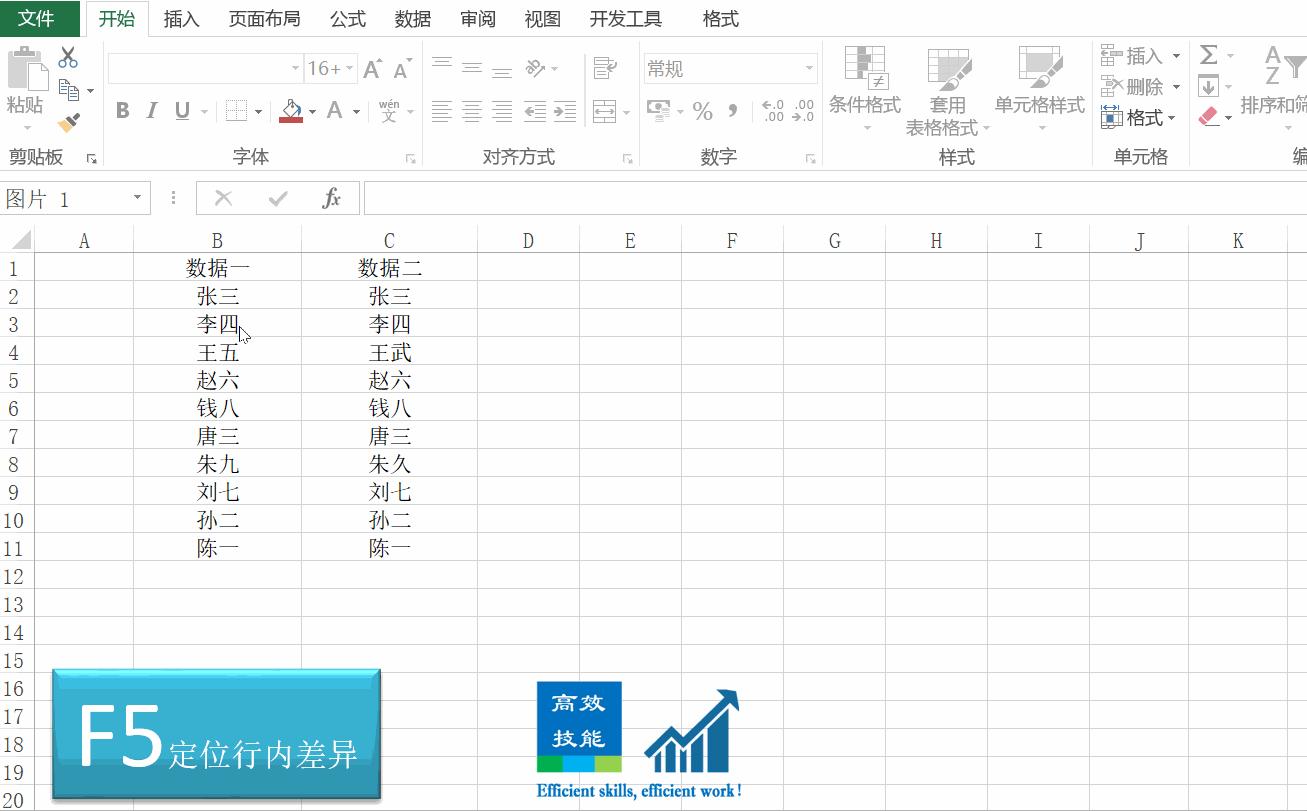 Excel办公常用快捷键大全,excel中ctrl+e是什么快捷键
