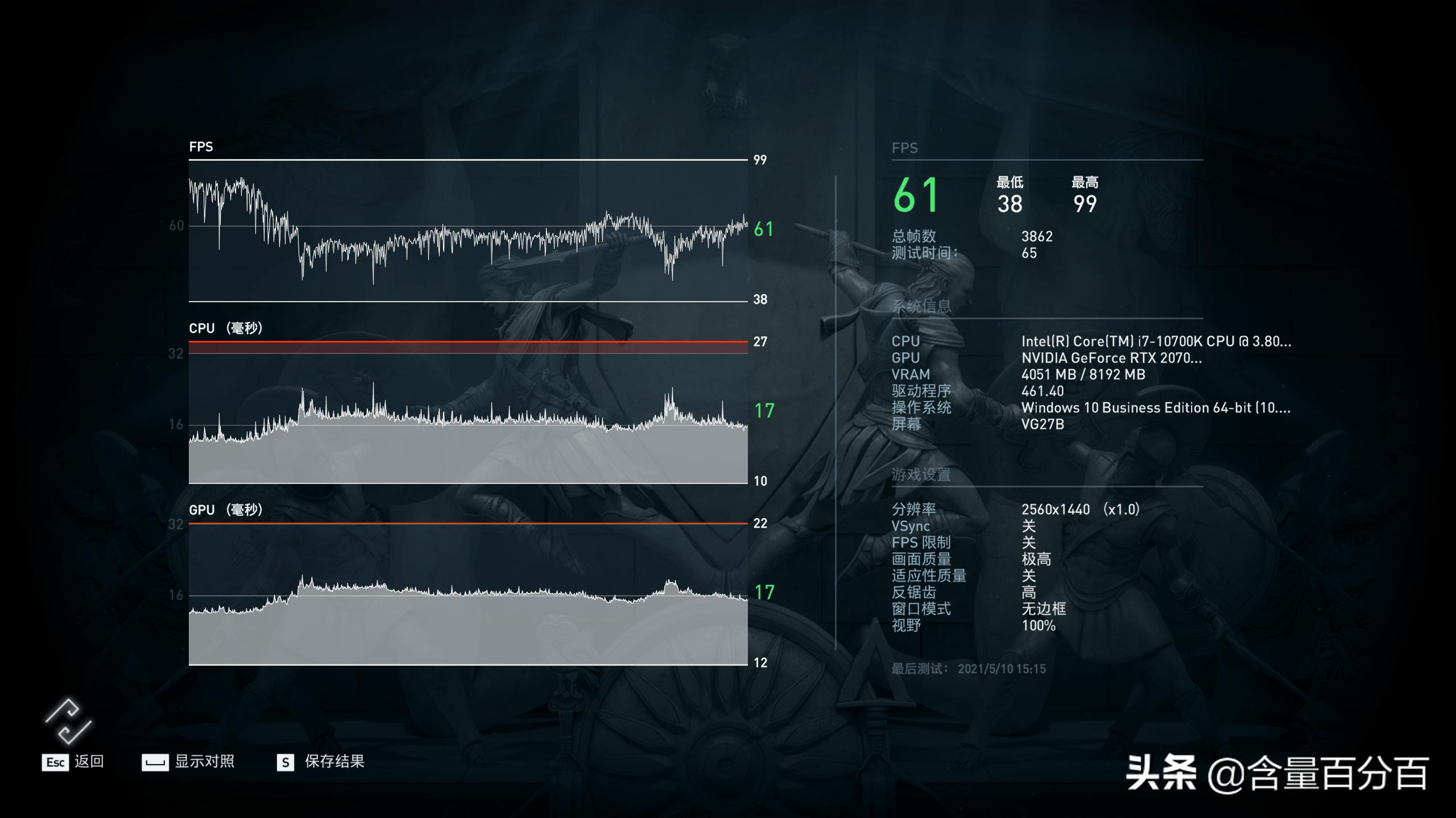 技嘉z590ivisiond评测,技嘉z590丐版评测