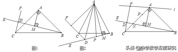 中考数学背熟一分不丢相似三角形,中考数学压轴题几何折叠解题技巧
