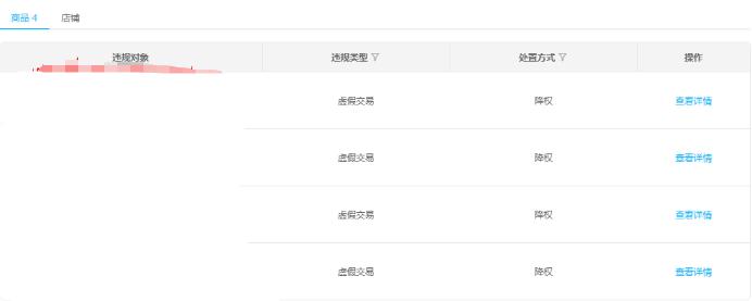 2020年淘宝新手必知的淘宝新技巧,淘宝实用的运营技巧和方法