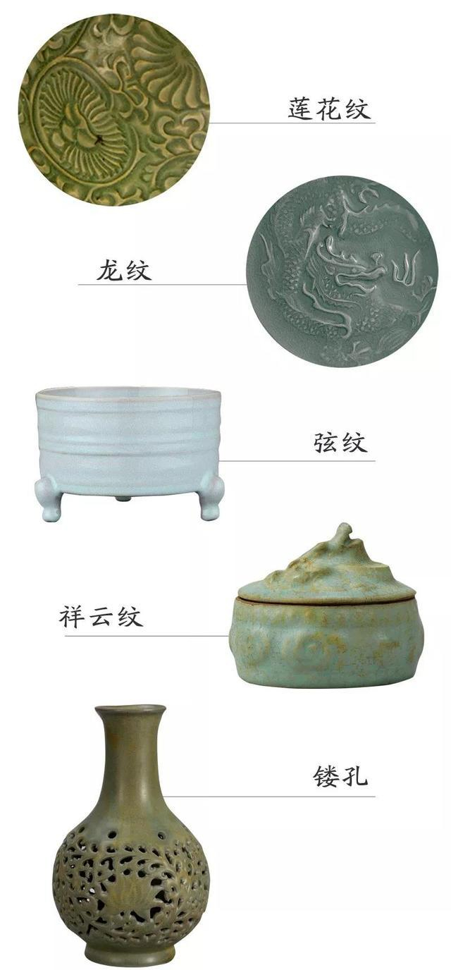 现代汝窑的最全鉴定方法,汝窑的最全鉴定方法