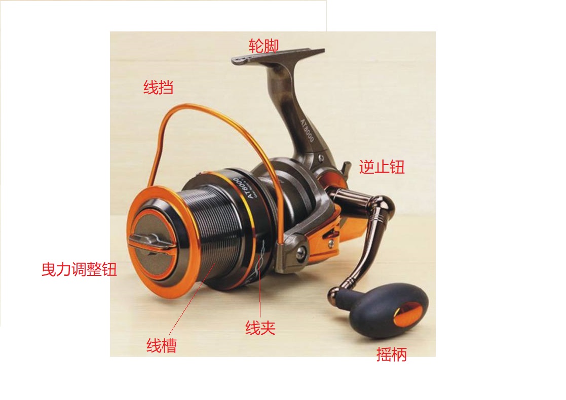 怎样成为钓鱼高手,如何成为钓鱼高手原神