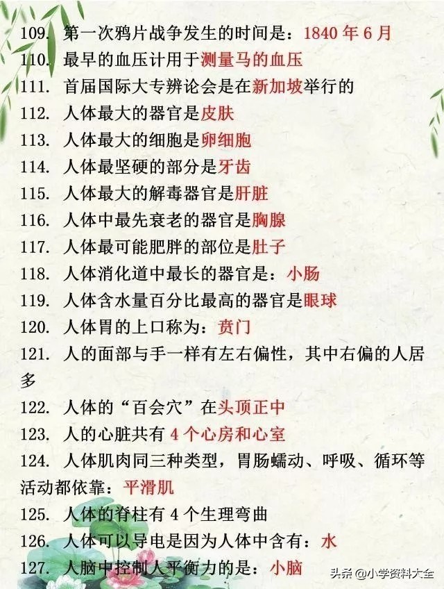 小学生必背知识点总结题,小学常识必背知识题