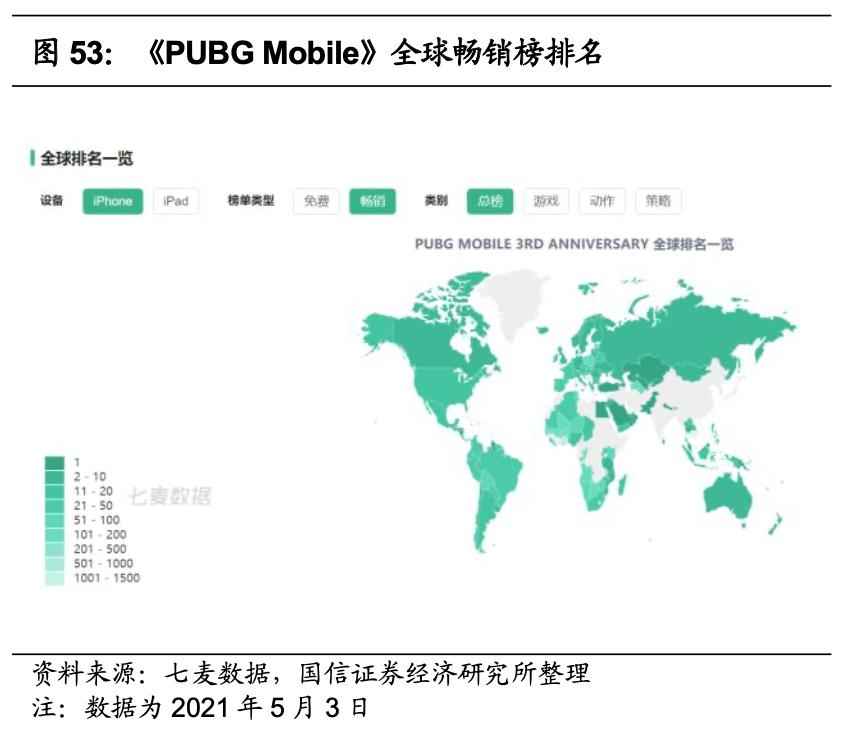 腾讯游戏的未来发展机遇,腾讯游戏是自主研发的吗