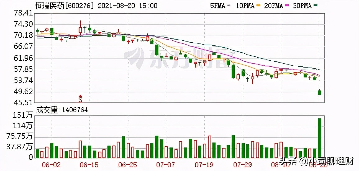 2021年，如何保住手里的钱？这些干货技巧赶紧收藏