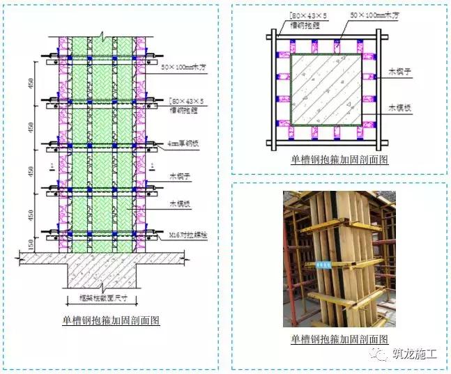 施工十大工序质量图,七大施工过程细节控制要点