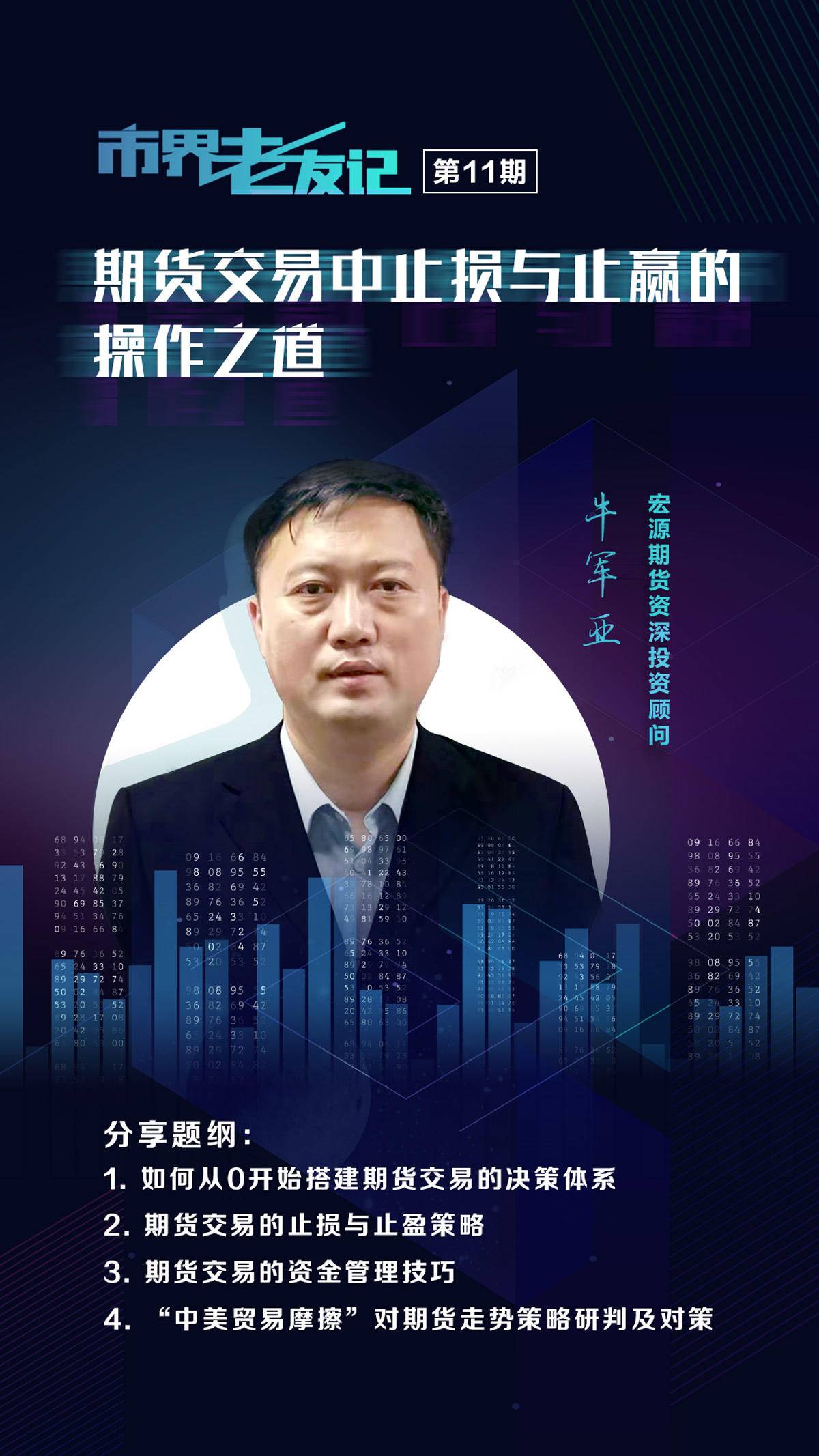 期货趋势交易止盈的最佳方法,了解期货交易中止损止盈的重要性