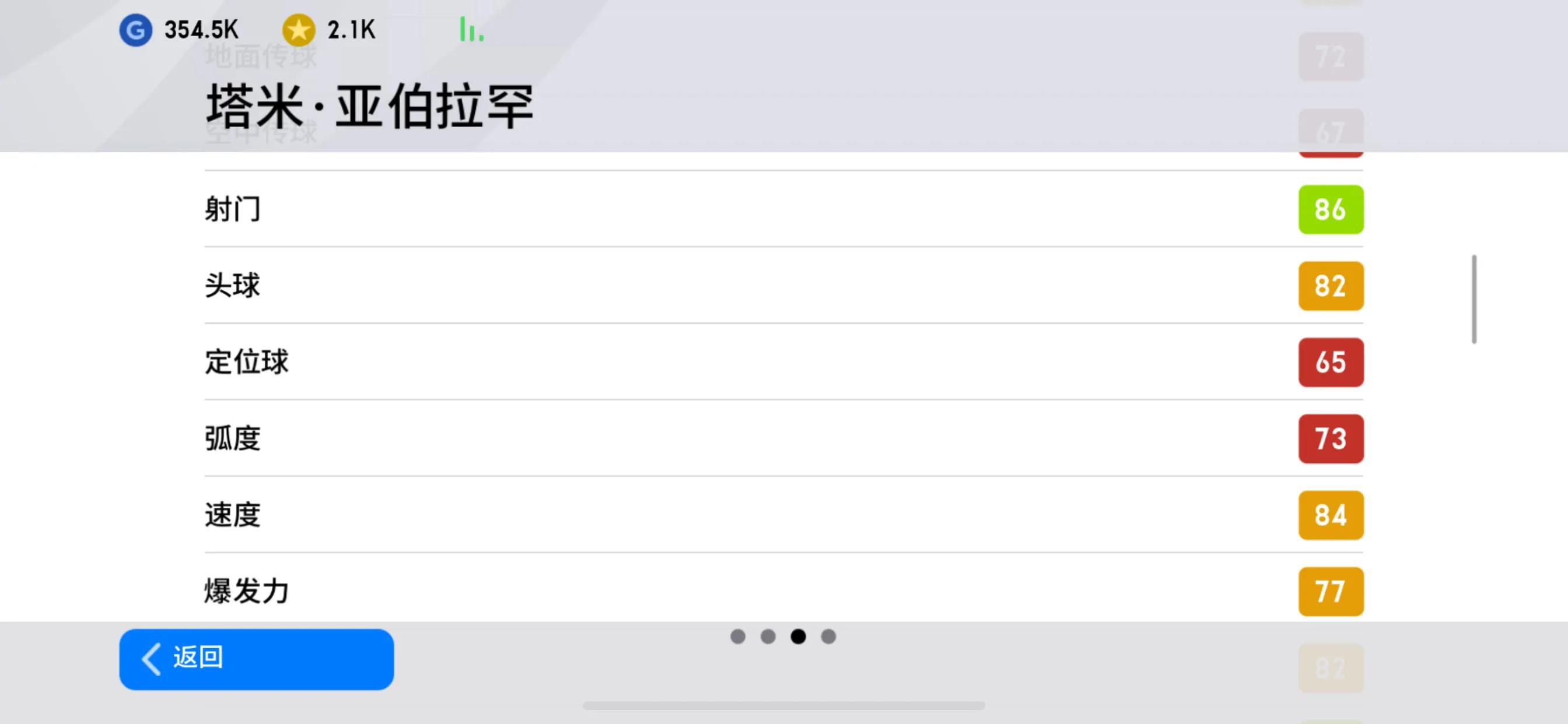 实况2030妖人,实况妖人2024阵容